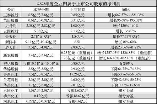 ��ٍ9�|��6�|��5�|�������S���ƈD��16���׏ͷ����й�˾���ع�