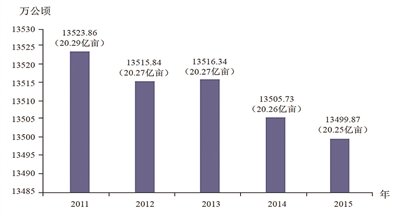 ���o���ش��M�r�I�ɳ��m�lչ