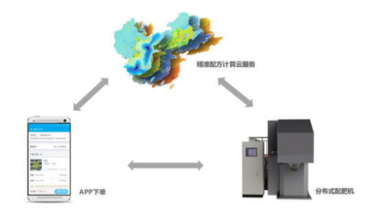 �̴�Ƽ����@�Ƽ�֮��  ���I(l��ng)�ǻ��r(n��ng)�I(y��)�r(sh��)��544.png