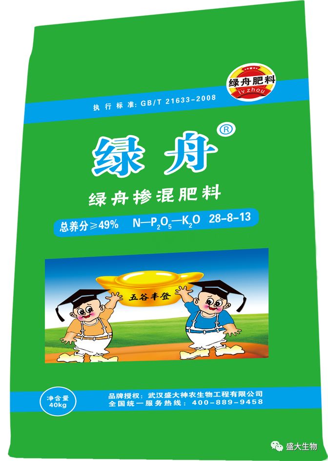 ���ͷ���ȫ�����L40%���ϣ��@����I����Щ���c��