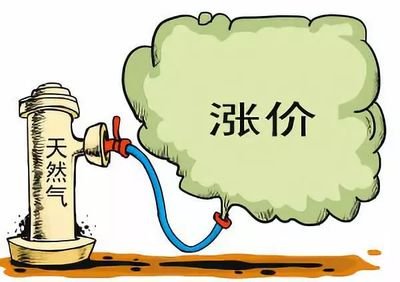 �򹩚�����ͣ�a(ch��n)�������˻��ӹ�˾��?q��)��pʧ2.25�|Ԫ�����ꡰ��ġ����٬F(xi��n) ��