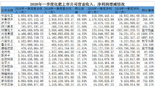�����D(zhu��n)��17�ҷ��󌍬F(xi��n)�I�ա��������p������